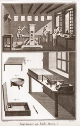 Encyclopédie ou Dictionnaire raisonné des sciences, des arts et des métiers par Denis Diderot (1713-1784) et Jean d