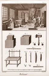Encyclopédie ou Dictionnaire des Sciences, Arts et Professions par Denis Diderot (1713-1784) et Jean d