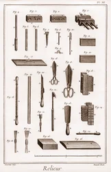 Encyclopédie ou Dictionnaire des Sciences, Arts et Professions par Denis Diderot (1713-1784) et Jean d