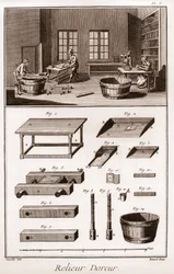 Encyclopédie ou Dictionnaire des Sciences, Arts et Métiers par Denis Diderot (1713-1784) et Jean d
