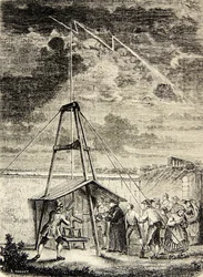 Expérience du paratonnerre