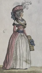 Costume féminin