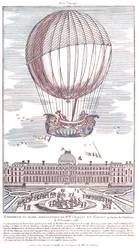 Premier vol en ballon à hydrogène habité, 1783