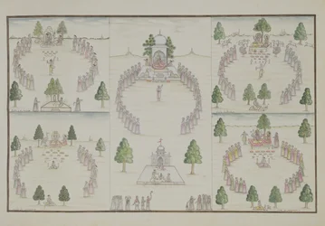Cinq Cultes Hindous : Shiva, Krishna, Vishnu, Brahma et Déesse Mère de l