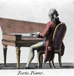 Joueur de forte-piano. Gravure de la fin du XVIIIe siècle