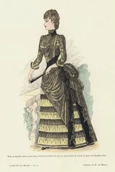 Planche de mode française, 1885-86