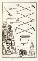 Outils de jardinage et plateforme de taille mobile, de l