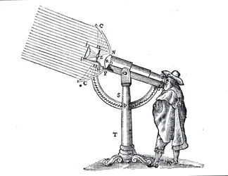 Illustration de La Dioptrique par René Descartes, suivant le Discours de la Méthode publié pour la première fois à Leyde en 1637