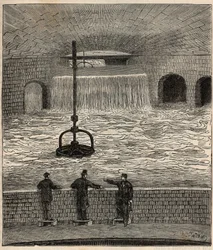 Le réservoir de Montsouris (réservoir de la Vanne), l