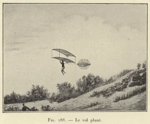 Le vol plané