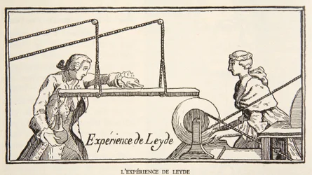 Expérience de Leyde, copie par Boris Mestchersky, illustration de Histoire de la Nation Française, Sciences, Volumes I & II, par Gabriel Hanotaux, 1924