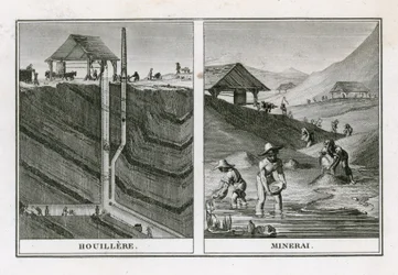 Scènes minières