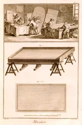 Fabrication de miroirs de l