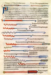Ms 89 Ter fol.122r Instruments chirurgicaux d