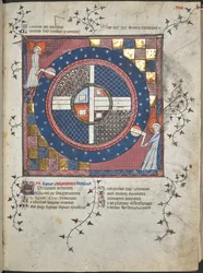 Ms Harley 4940, f.28 Deux anges tournant l