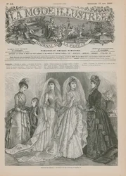 Page de La Mode Illustrée, 1885
