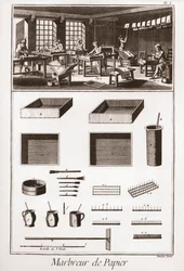 Marbrure de papier - "La Grande Encyclopédie, ou Dictionnaire Raisonné des Sciences, des Arts et des Métiers" (Encyclopédie ou Dictionnaire des Sciences, Arts et Professions) par Denis Diderot (1713-1784) et Jean d