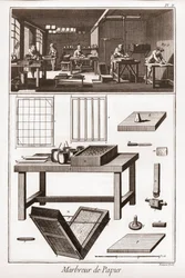 Marbrure de papier - La Grande Encyclopédie, ou Dictionnaire Raisonné des Sciences, des Arts et des Métiers (Encyclopédie ou Dictionnaire des Sciences, Arts et Métiers) par Denis Diderot (1713-1784) et Jean d