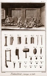 Patenotrier (fabricant de chapelets) - travail et outils - "La Grande Encyclopédie, ou Dictionnaire Raisonné des Sciences, des Arts et des Métiers" par Denis Diderot (1713-1784) et Jean d