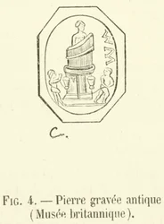 Pierre gravée antique, Musée britannique