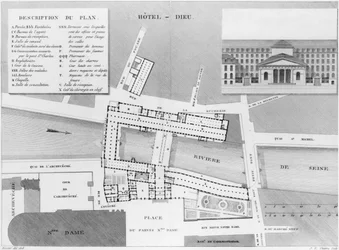 Plan de l