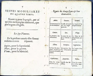 Planètes et signes astrologiques traités avec humour - dans "Almanach pour le temps passé", par Jean Guerin