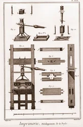 Imprimerie : développement de la presse - « La Grande Encyclopédie, ou Dictionnaire Raisonné des Sciences, des Arts et des Métiers » par Denis Diderot (1713-1784) et Jean d