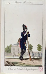 Élève de l