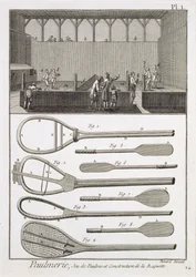 Le tennis et la fabrication des raquettes, de l