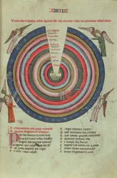 Diagramme cosmologique, début du XIVe siècle