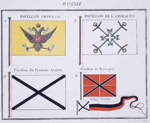 Drapeaux russes, d