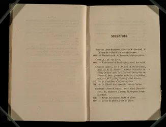 Chapitre de sculpture, du Salon des Refusés