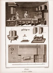 Fabrique de cire espagnole - atelier où la cire est polie - La Grande Encyclopédie, ou Dictionnaire Raisonné des Sciences, des Arts et des Métiers (Encyclopédie ou Dictionnaire des Sciences, Arts et Métiers) par Denis Diderot (1713-1784) et Jean d
