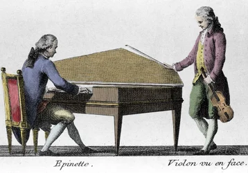 Joueur de spinette et de violon. Gravure de la fin du XVIIIe siècle.