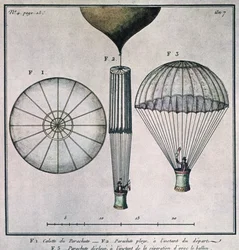La première descente en parachute par André-Jacques Garnerin (1769-1823) le 22 octobre 1797