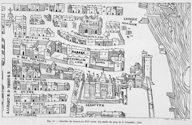 Le quartier du Louvre au 16e siècle, fac-similé du plan de Truschet