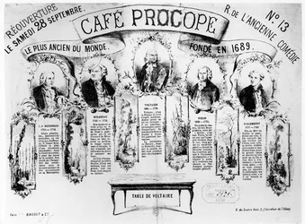 La Réouverture du Café Procope, 1872