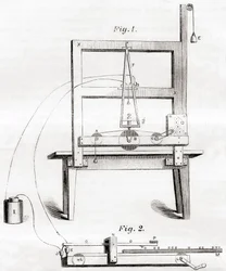 Le premier télégraphe électrique inventé par Samuel Morse en 1837, tiré de Les Merveilles de la Science, publié vers 1870