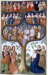 La hiérarchie des classes sociales, 15e siècle (manuscrit)
