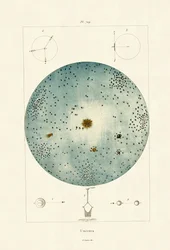 Univers, 1833-39