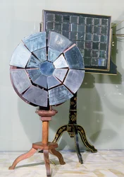 Miroir à foyer variable conçu par Jacques Alexandre César Charles et utilisé par Georges Louis Leclerc, Comte de Buffon, dans ses expériences sur la fusion du plomb