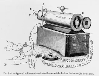 Appareil Faradique de Volta utilisé par Guillaume Benjamin Duchenne de Boulogne (1806-75) illustration du Mécanisme de la Physionomie humaine ou analyse électrophysiologique des passions par Duchenne de Boulogne