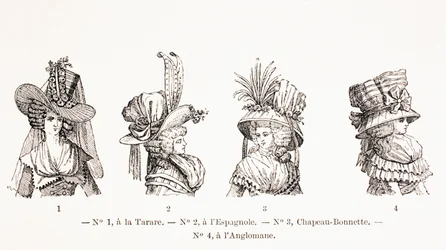 Styles de chapeaux pour femmes du 18ème siècle, 1875