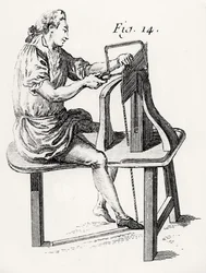 Menuisier, de L
