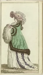 Journal des Luxus und der Moden 1786, Band I, T. 2
