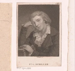 Portrait de Friedrich von Schiller