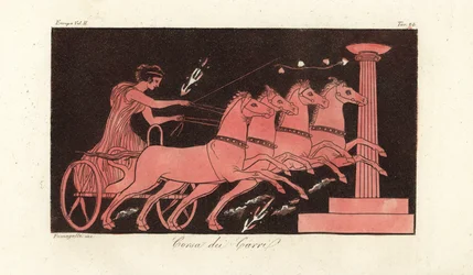 Course de chars grecs