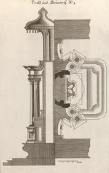 Plan et vue latérale d