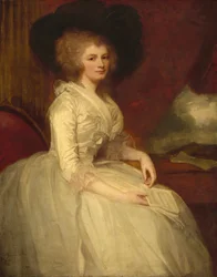 Mme Alexander Blair, 1787-1789