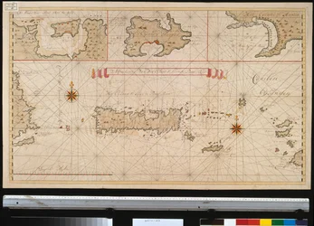 Contour de l